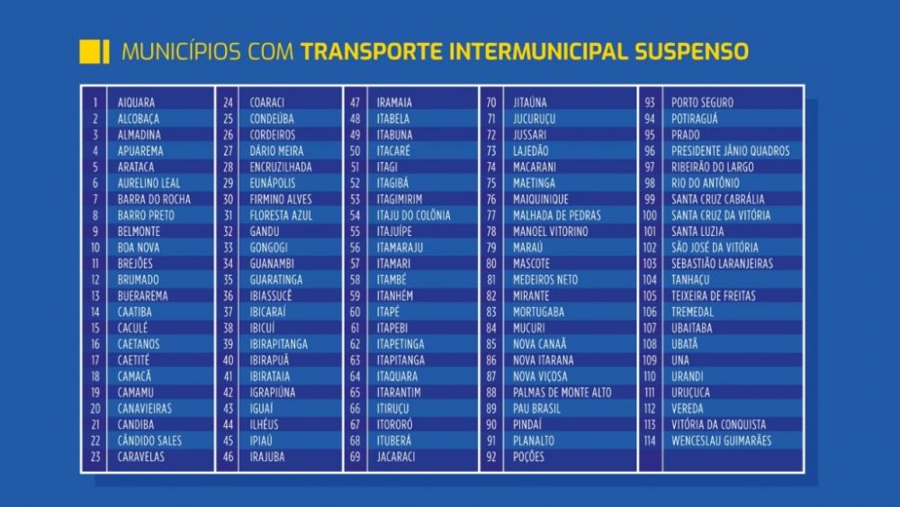 Transporte coletivo intermunicipal é liberado 